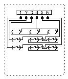 TAE NFN - Belegung